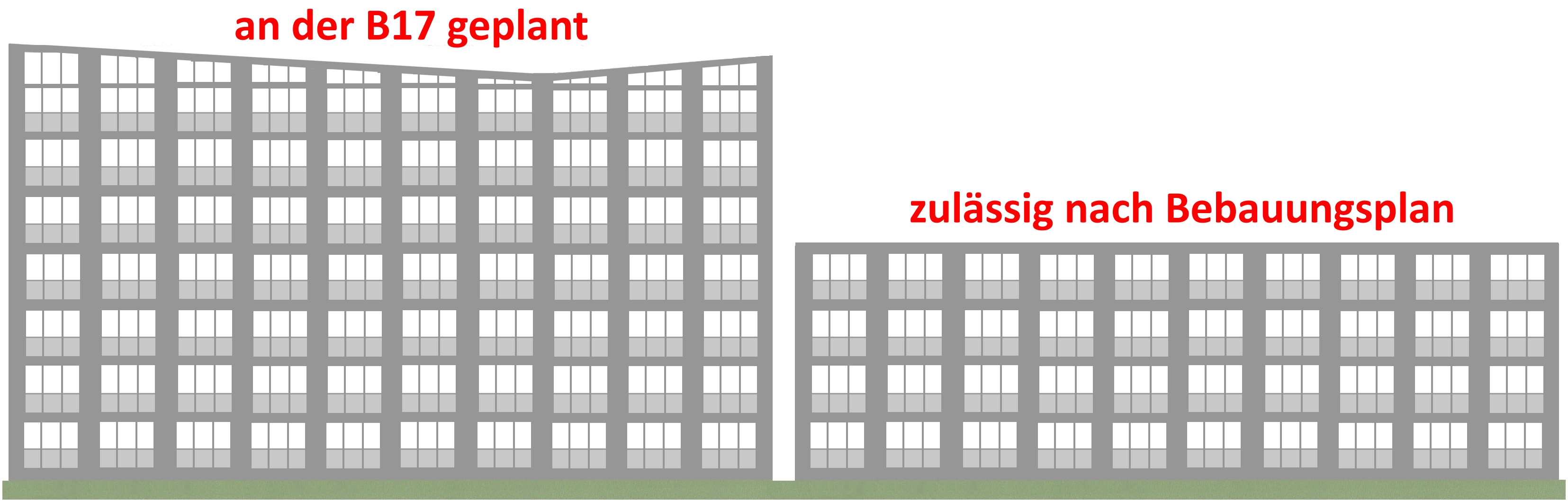links geplant, rechts zulässig
